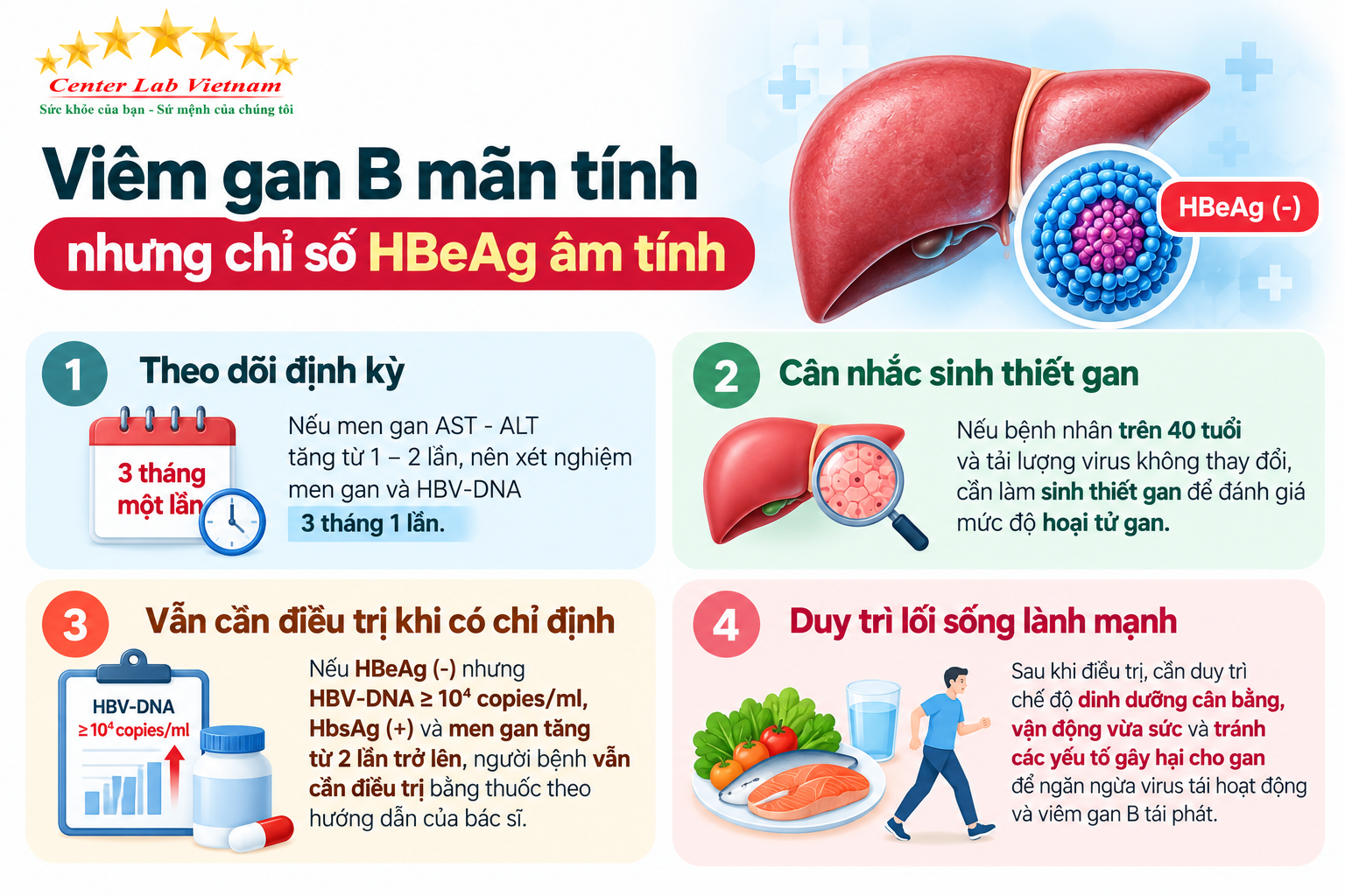 viem-gan-b-man-tinh